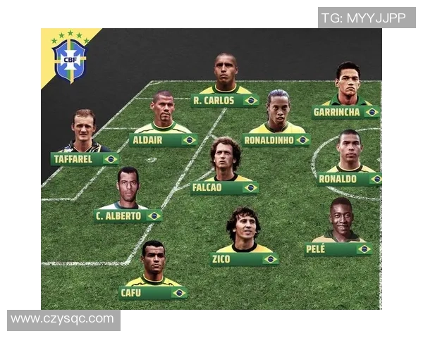 四大豪门足球巨星盘点 谁是当今足坛最具影响力的明星球员